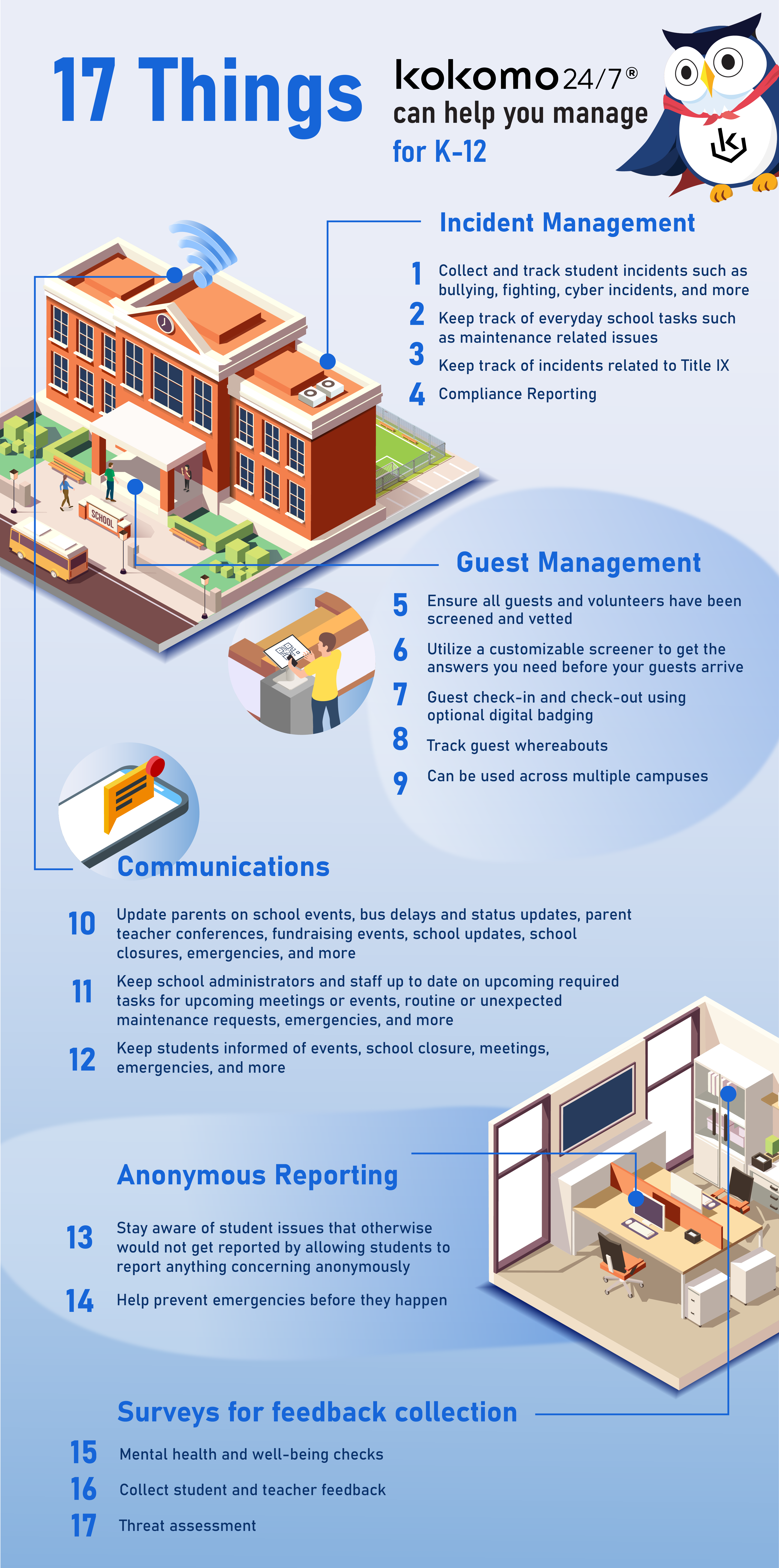 An image showing several types of challenges Kokomo software can help K-12 educators manage.